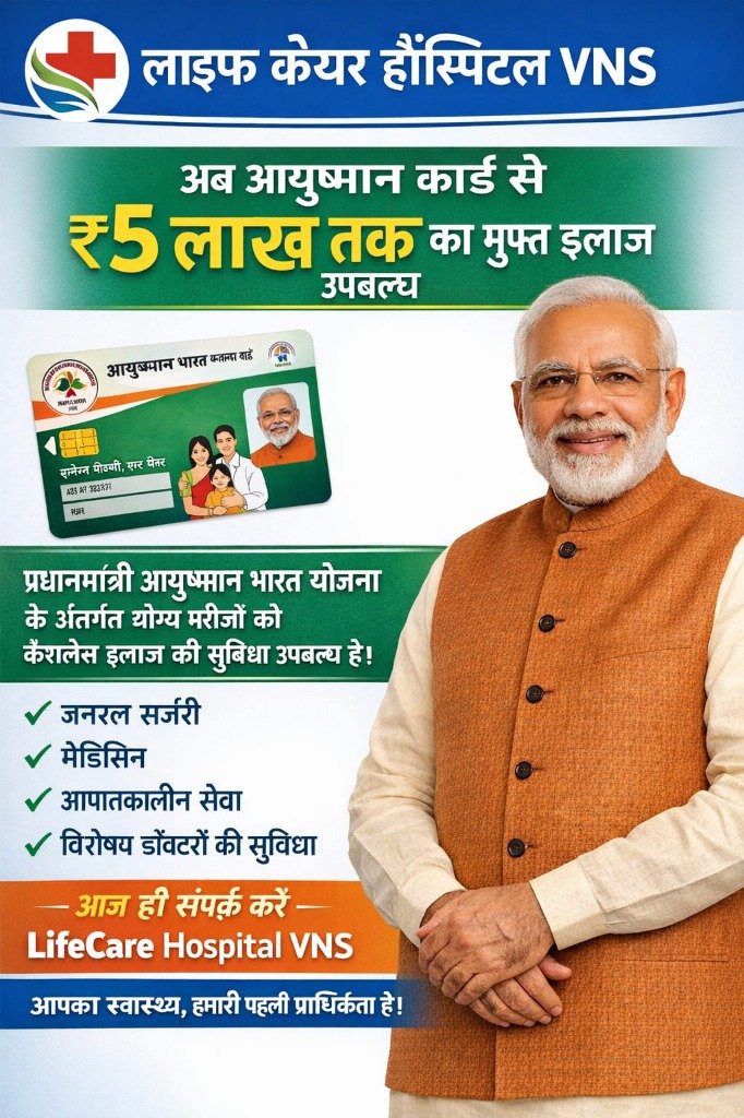 Ayushman Card Banner